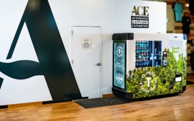 How to Setup a Retail Floor Plan to Include a Kiosk